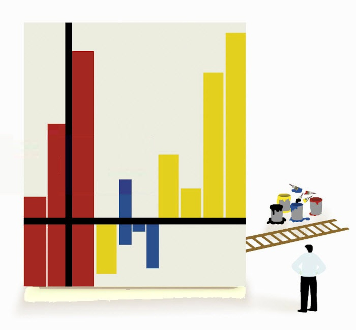 Top N filter on a Report Builder SSRS chart